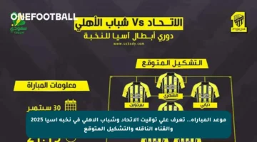 موعد المباراة.. تعرف على توقيت الاتحاد وشباب الأهلي في نخبة آسيا 2025 والقناة الناقلة والتشكيل المتوقع